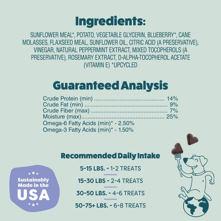 Blueberried Treasure Soft Baked Dog Treats