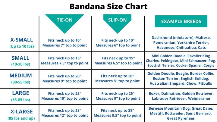 Dog bandana size chart